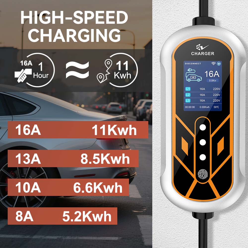 JDMEX 11KW Type2 EV 충전기 휴대용 5M - Type 2 Portable Ev Charger 11Kw Cee 리뷰 및 가격
