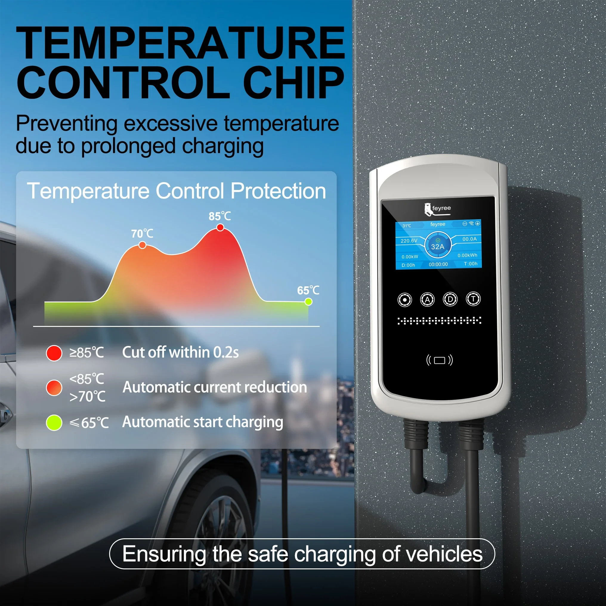 페이리 타입2 EV 충전기 32A 7.6KW 충전 스테 - Ev Charger Type 2 22Kw 32A 3 Phase 리뷰 및 가격